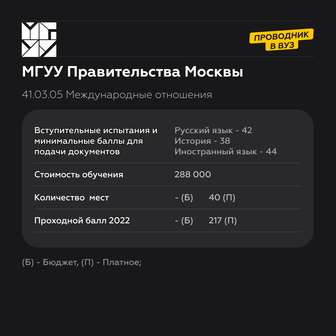 Международные и внешнеэкономические связи в Университете правительства  Москвы. | Проводник в вуз | Дзен