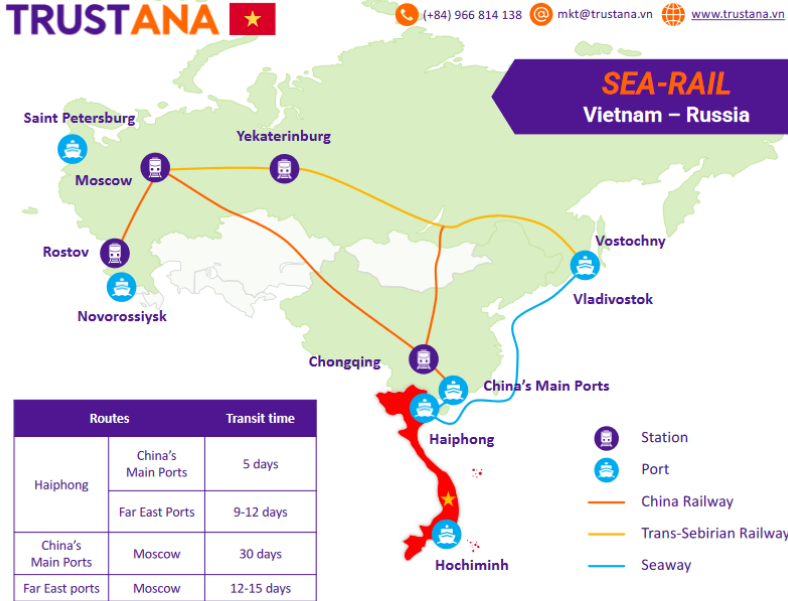 Инфографика из презентации компании Trustana
