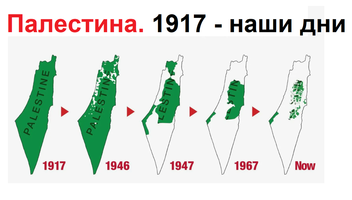 как менялась карта за 100 последних лет?