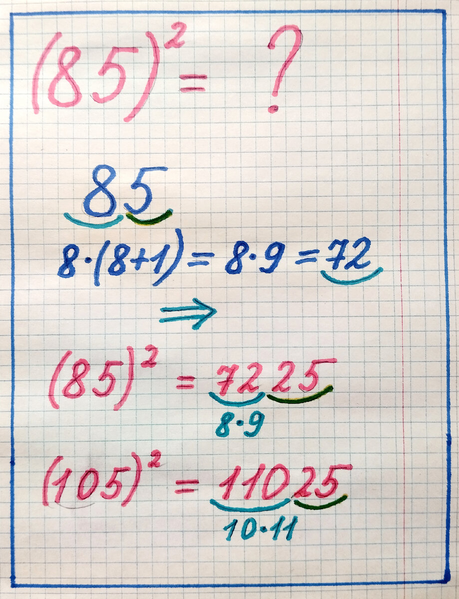 Привет, друзья! Очень часто при решении задач нужно выполнить вычисления, не затратив на это много времени. Я хочу рассказать о методе быстрого возведения в квадрат чисел, оканчивающихся на 5.-2