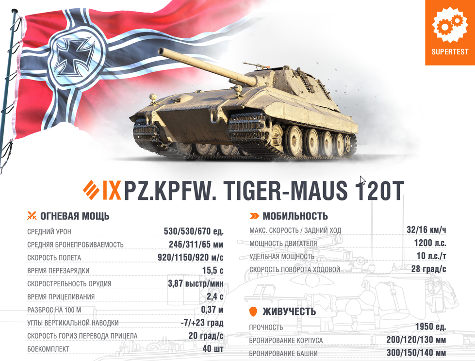 Pz kpfw tiger maus 120t