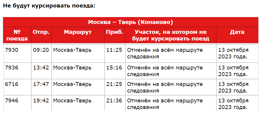 Электричка на сегодня тверь вышний. Москва-Конаково расписание. Конаково Москва маршрут электричек 6606.