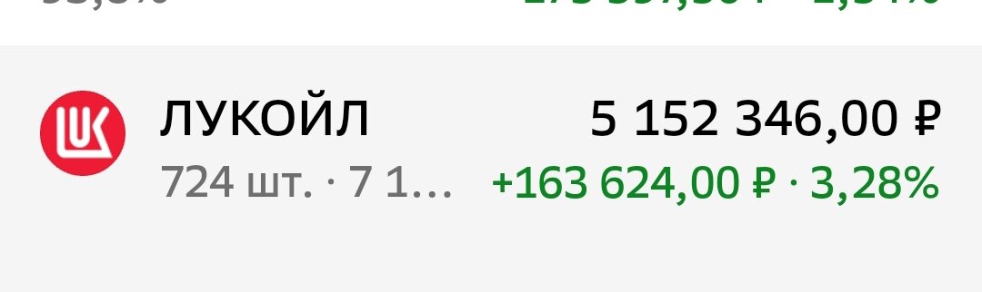 Взято из личного кабинета с целью иллюстрации