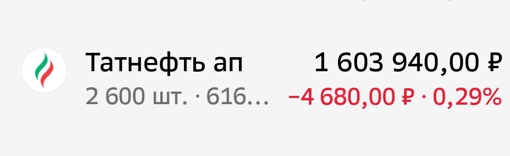 Взято из личного кабинета с целью иллюстрации