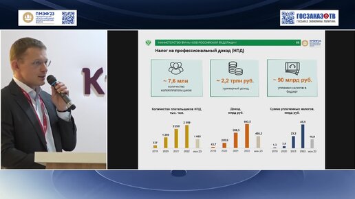ПМЭФ 2023: Действуя сообща: донастройка налоговой системы через обратную связь. Сазанов Алексей, Статс-секретарь – замминистра финансов РФ.