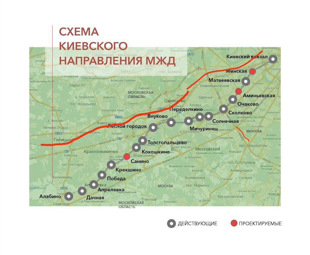 Станции киевского направления электричек схема новая