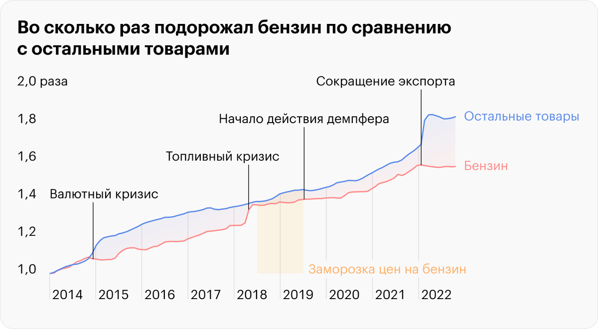 Статьи компании Передовые Платежные Решения