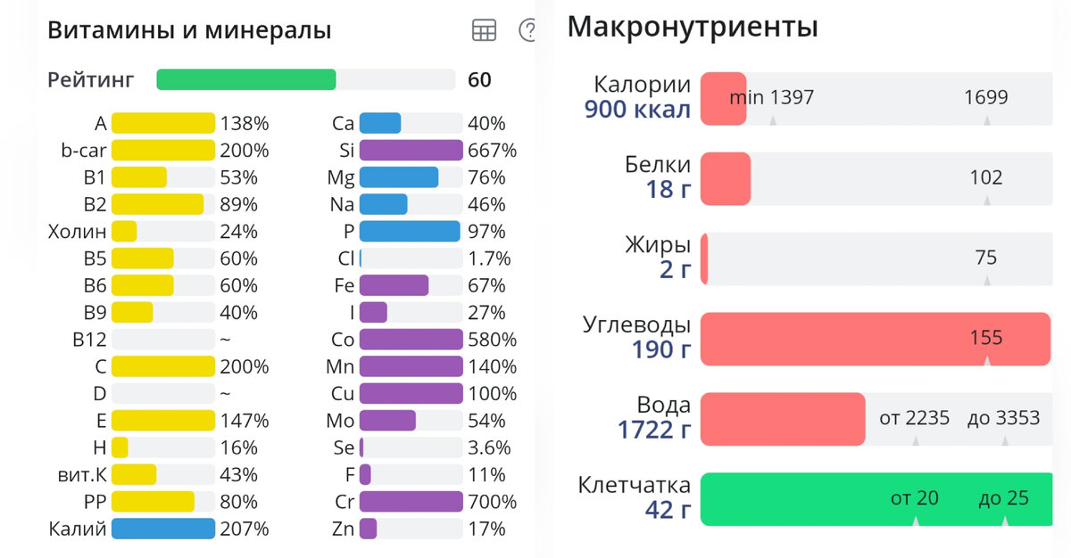 Это я, конечно, шучу про два килограмма. Картинка для наглядности, так сказать.
