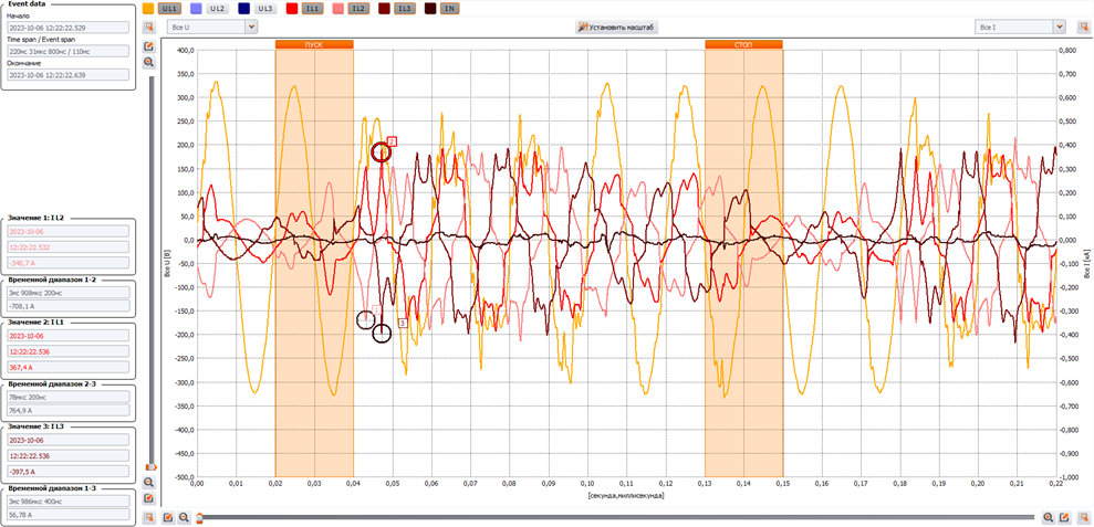 Питание трехфазное, две фазы убраны для читаемости, они аналогичны