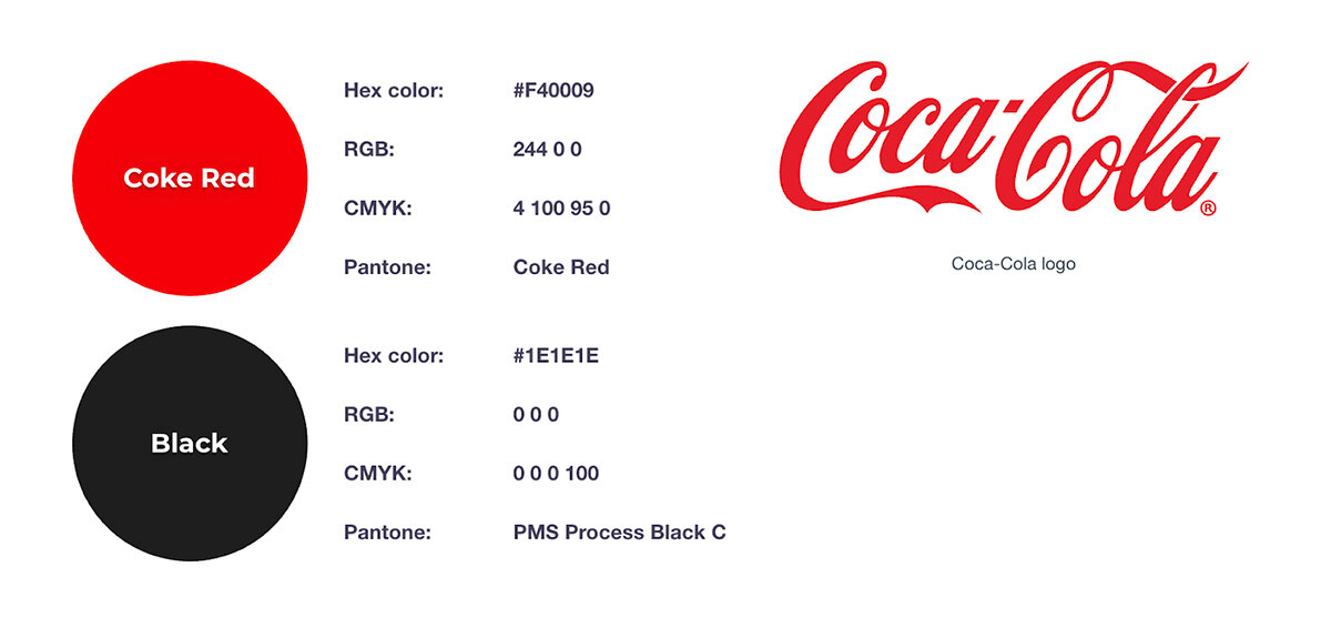 Кока кола перевод на арабском. Фирменный стиль компании Кока-кола. Фирменный стиль бренда Coca Cola. Носители фирменного стиля Кока кола. Фирменный цвет Кока колы.