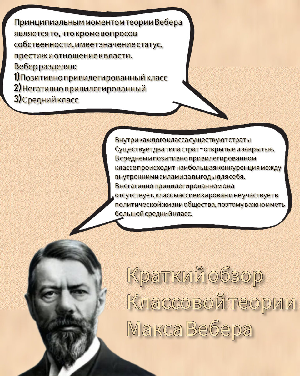 Теория макса вебера. Суть учения Макса Вебера. По Максу Веберу идеальный Тип. Вебер философия кратко.