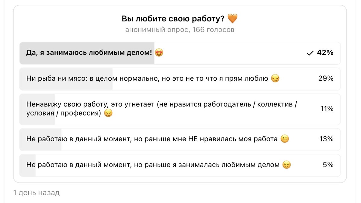 Ненавистная работа старит вас больше, чем морщины и птоз | Расплетая  орегано | Дзен