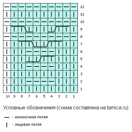 Тунисское вязание, начало. 6 узоров для начинающих