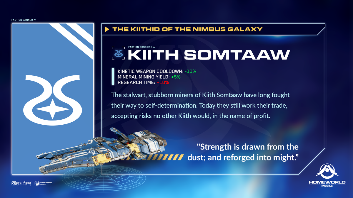 Homeworld Mobile Info