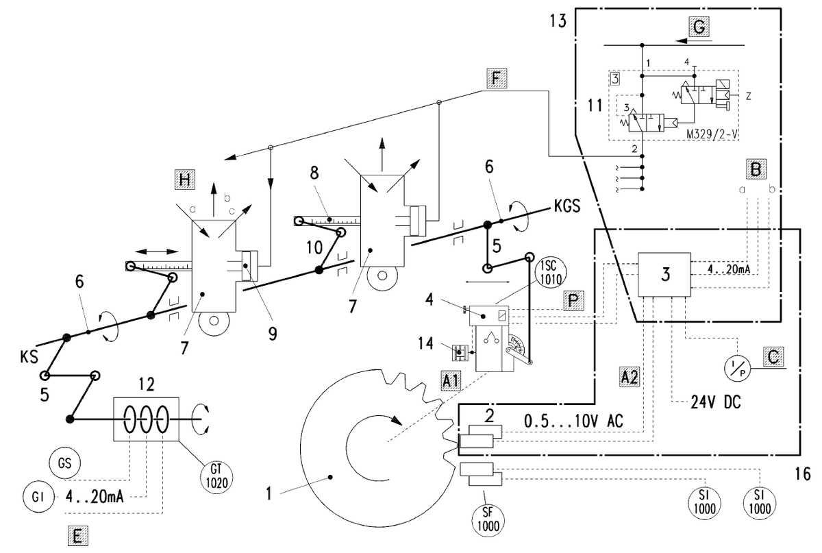 Cхема принципа работы регулятора. Если понятно, пишите в комментах "+". Мне важно знать насколько вы разбираетесь в теме, чтобы выдавать нужный для вас контент. Если не совсем понятно - ничего страшного, пишите "-", разберу более подробно.