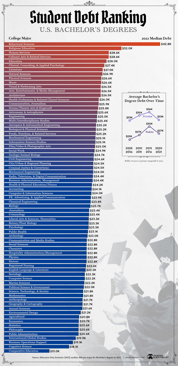 Доброе утро, всем привет.  С пятницей, дорогие товарищи!  С Запада приходят суровые вести. Влажное облако порванной в клочья экономики рассеивается, и возникает неприглядная картина.-7