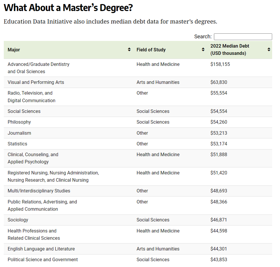 Доброе утро, всем привет.С пятницей, дорогие товарищи!С Запада приходят суровые вести. Влажное облако порванной в клочья экономики рассеивается, и возникает неприглядная картина.-8