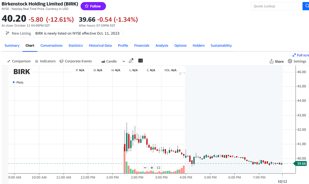 Доброе утро, всем привет.С пятницей, дорогие товарищи!С Запада приходят суровые вести. Влажное облако порванной в клочья экономики рассеивается, и возникает неприглядная картина.-9