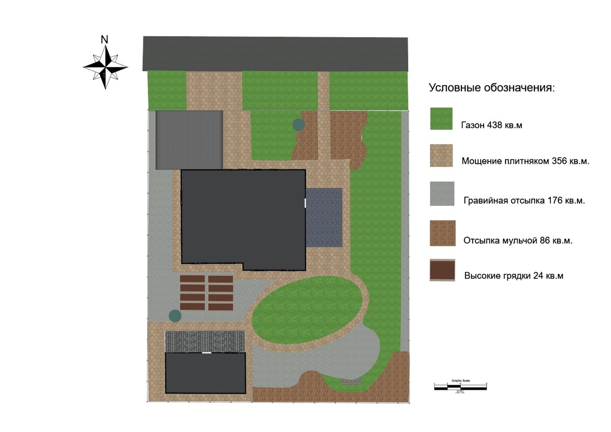 План мощения со спецификацией