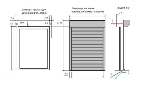 Изготовление сантехнических рольставен