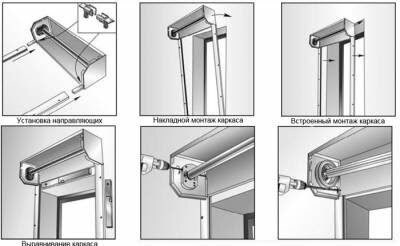 Cантехнические ролеты в ванную. Рольставни в туалет | ABS SAFETY