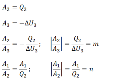 Соотношение модулей работ