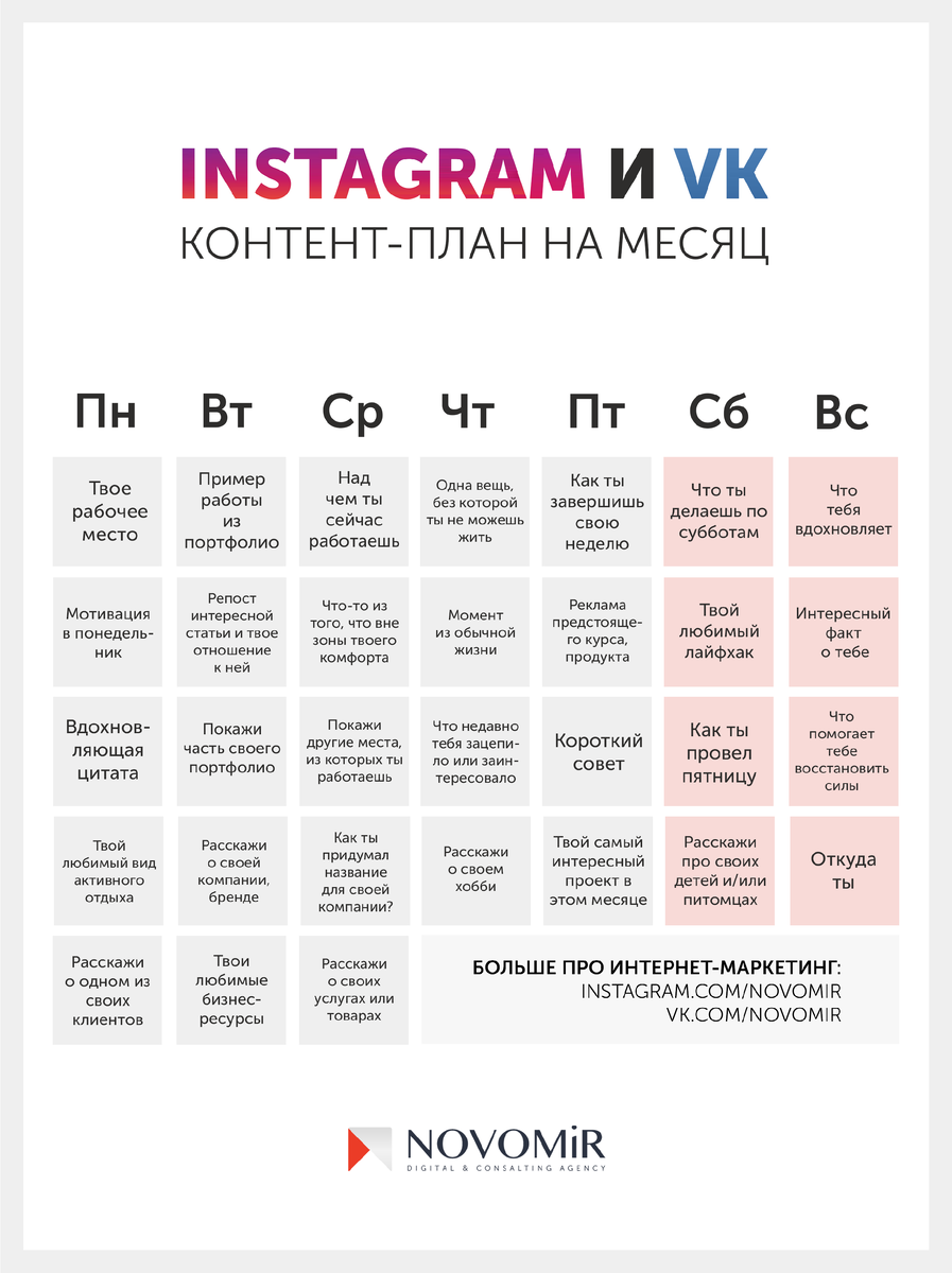 Контент план для сайта. Контент-план для Инстаграм образец. Контент план для Инстаграм пример. Примерный контент план для Инстаграм. Контент план по сторис в Инстаграм пример.
