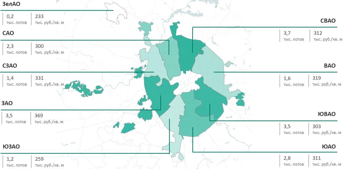 «Метриум»📷Структура предложения первичной недвижимости массового сегмента Москвы по округам. Третий квартал 2023 года