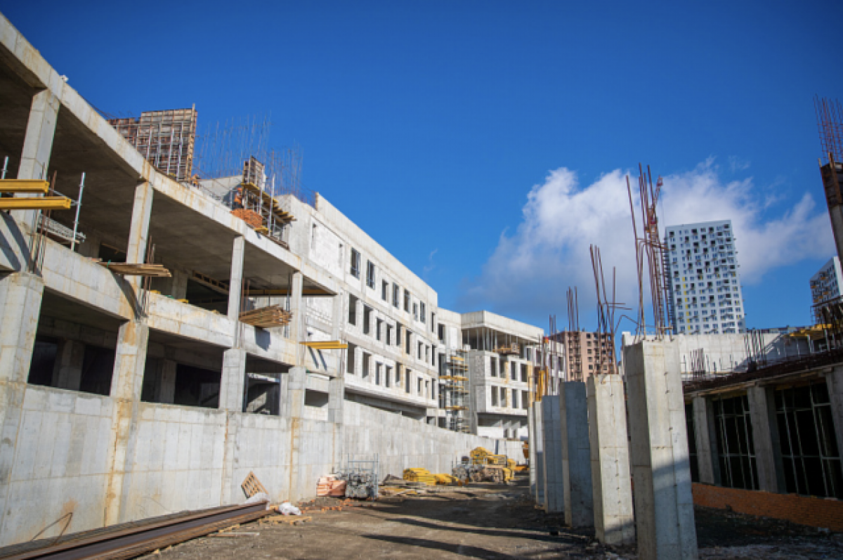    Территории развития.