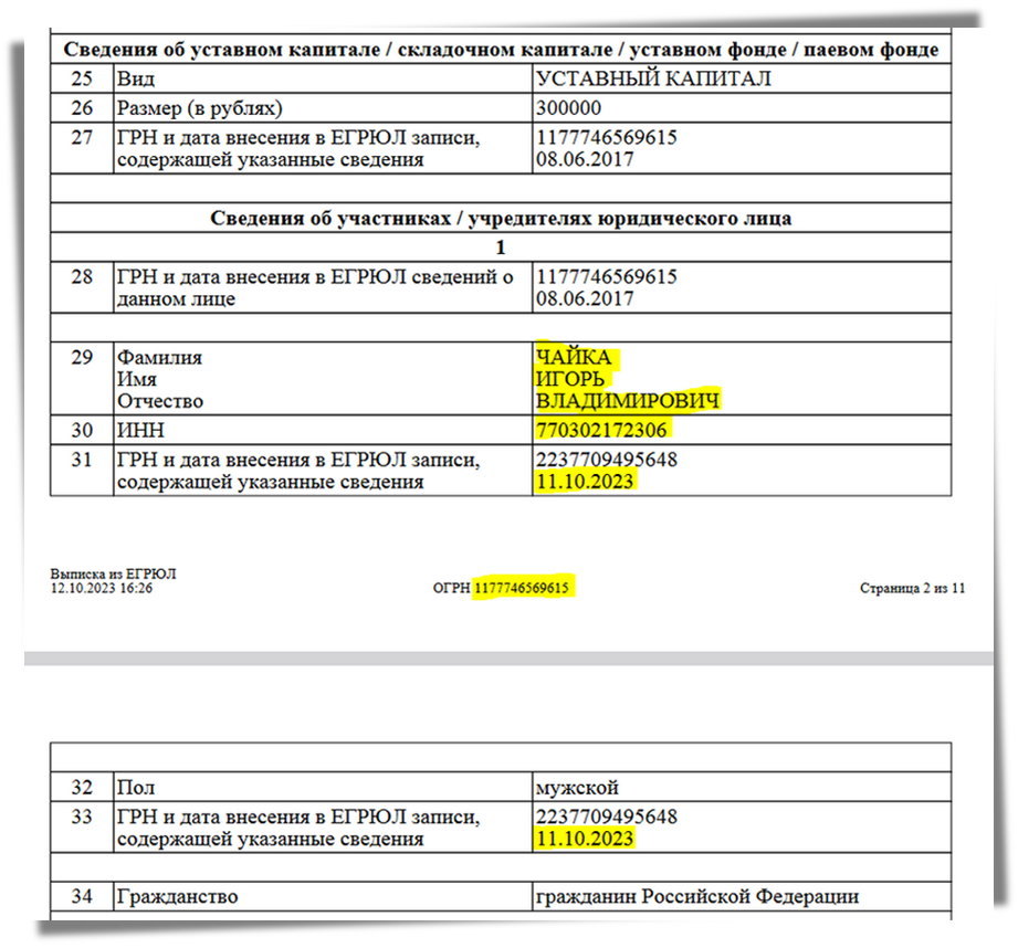 Скриншот: ФНС России