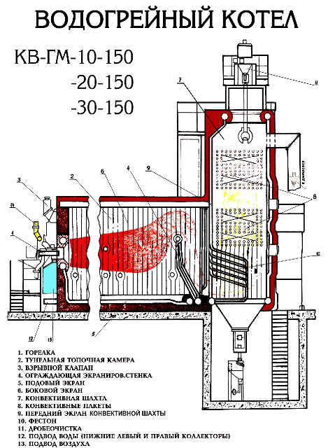 Кв гм 209 150 чертежи