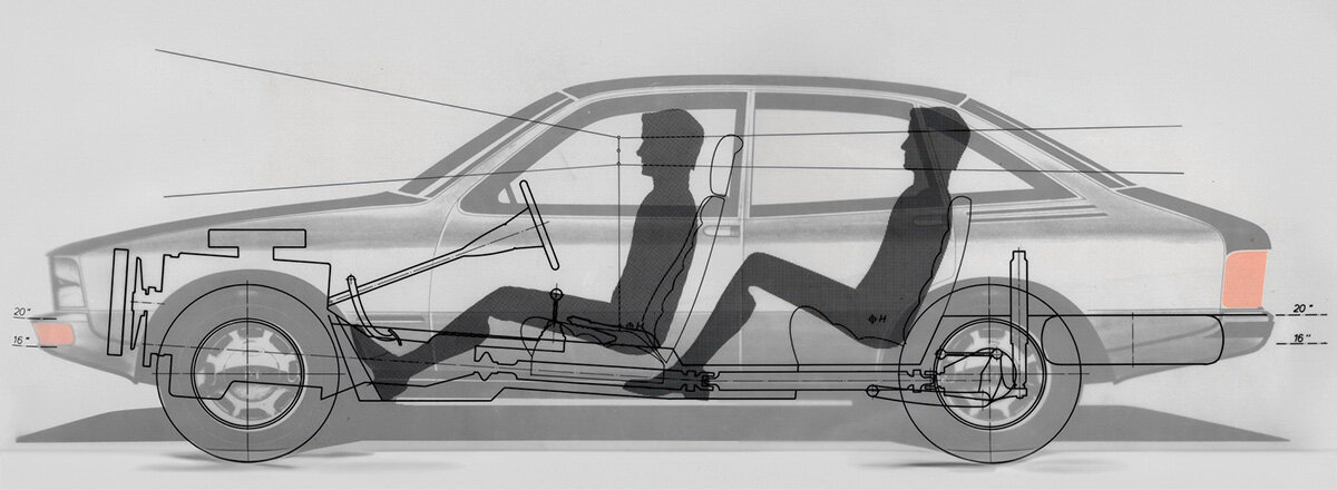 Проект шестицилиндрового «Москвича» дизайн-студии Porsche, 1973 г.