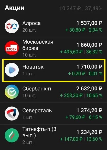 1лот = 1акция