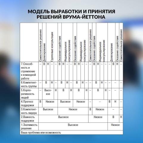 Система оплаты труда на мебельном производстве