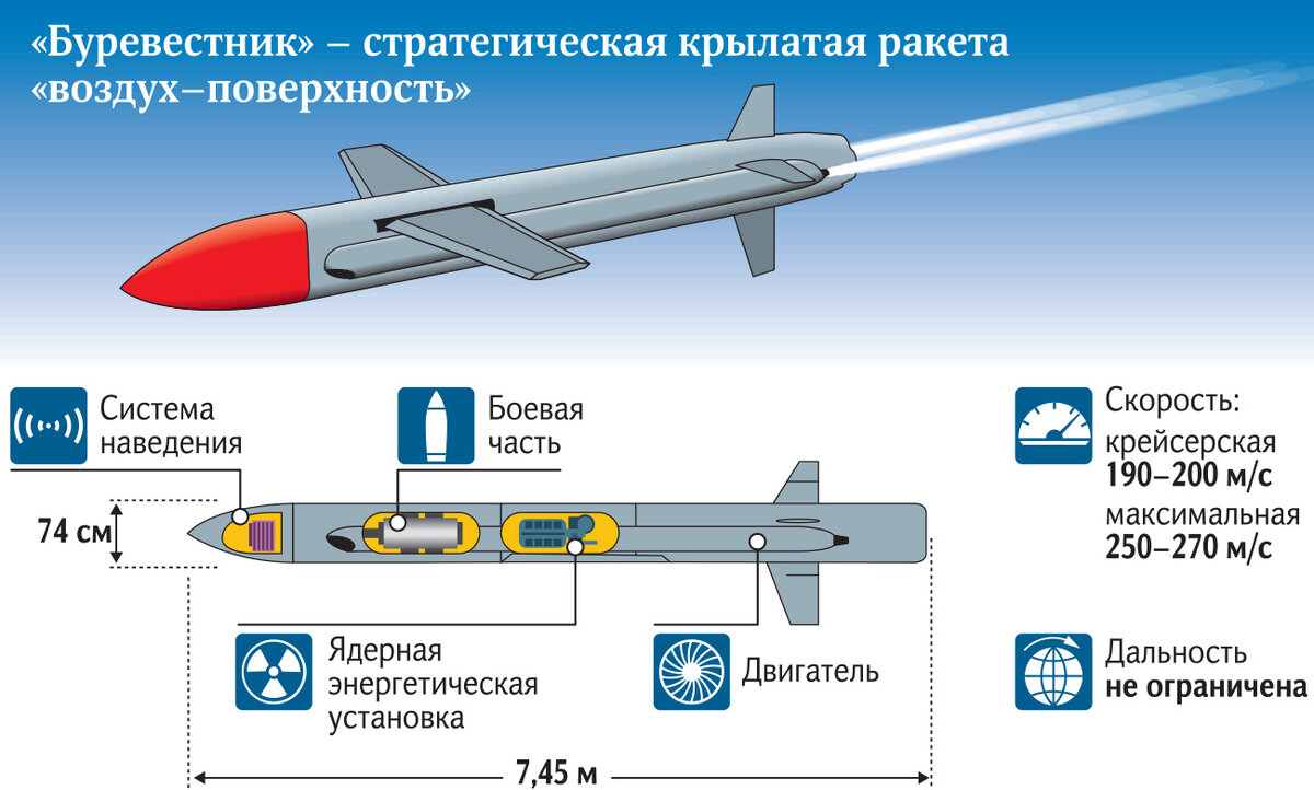 ФОТО: ИЗВЕСТИЯ