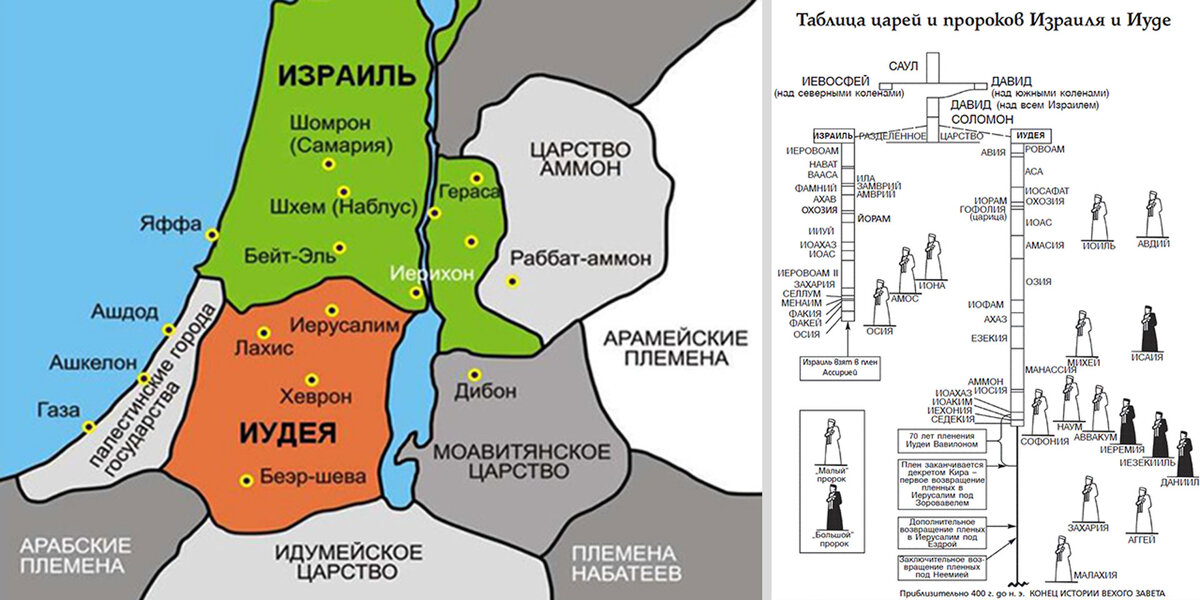 Палестинское государство карта