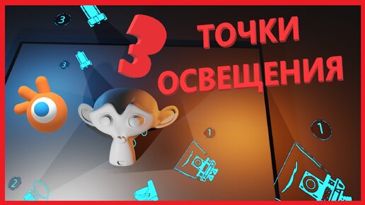 ОСВЕЩЕНИЕ В BLENDER. АДДОН ДЛЯ ТРЕХТОЧЕЧНОГО ОСВЕЩЕНИЯ.