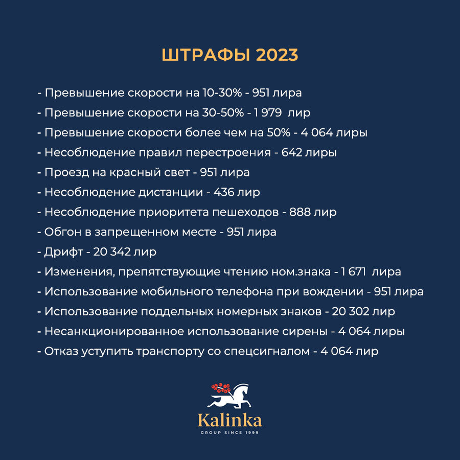 ПДД и новые штрафы в Турции 2023 | KALINKA | Дзен