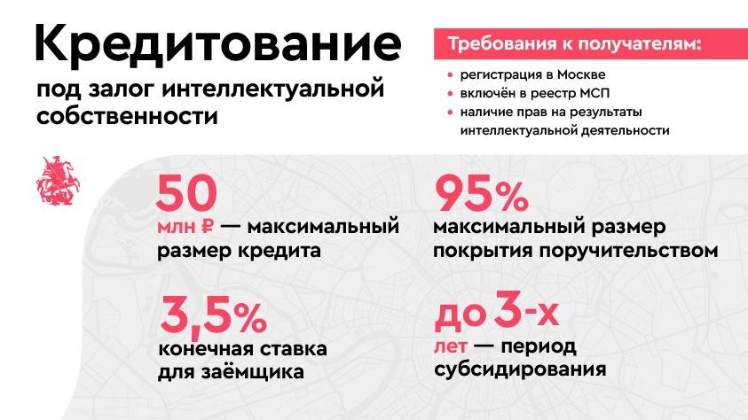    Фото: t.me/mos_sobyanin Анфиса Слепцова