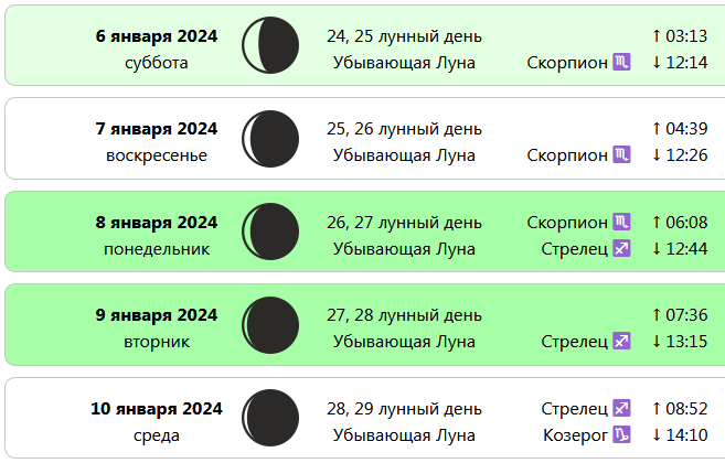 Лунные календари 2024