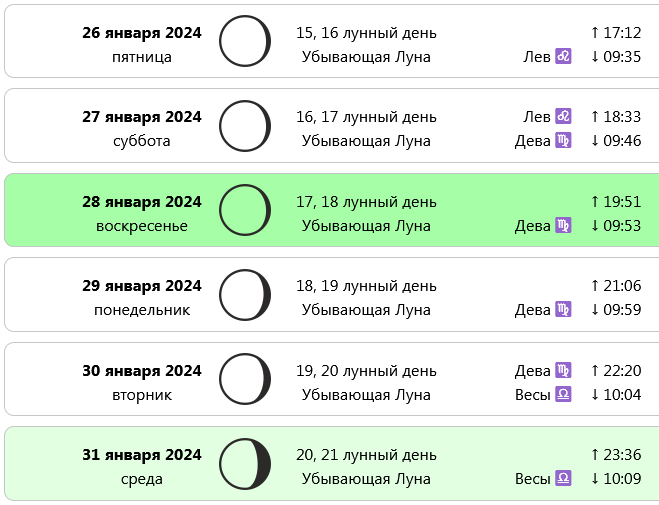 31 августа 2024 какой лунный день