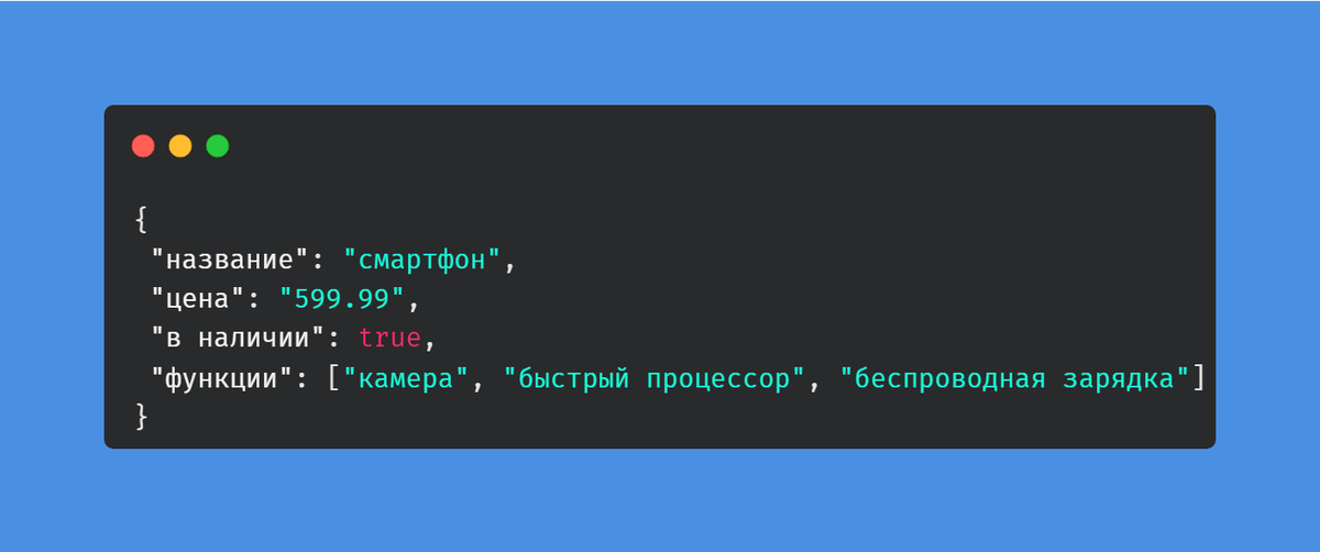 Этот кусочек JSON описывает смартфон, его название, цену, наличие и функции. Фронтенд выводит информацию о выбранном товаре на веб-страницу пользователя, отображая данные в нужных местах карточки товара