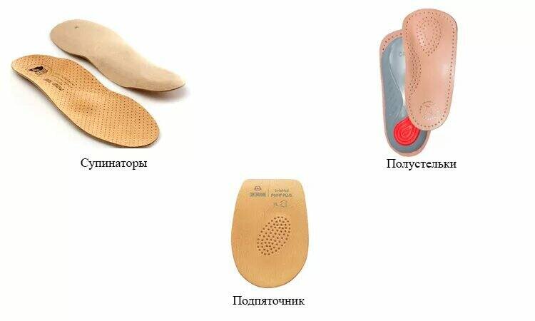 Как выбрать стельки при пяточной шпоре. Стельки полустельки подпяточники. Подпяточники для обуви ортопедические при шпоре пяточной. Ортопедические стельки с подпяточником.