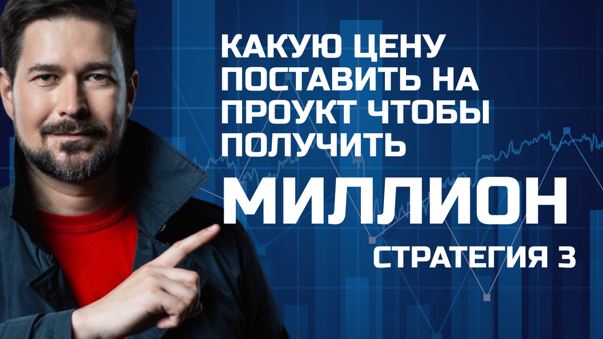 Какую цену поставить на продукт, чтобы получить миллион