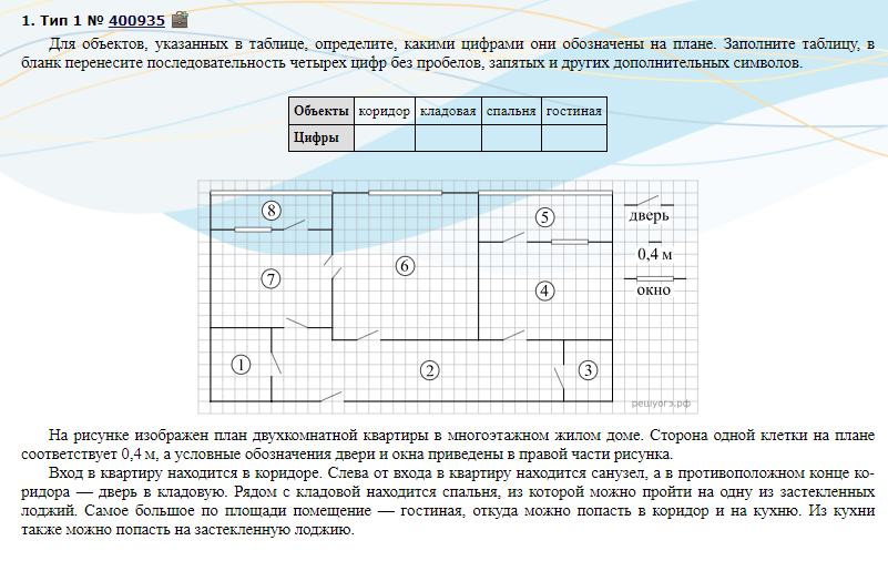 План участка 5 задание огэ математика. План квартиры ОГЭ математика. 1-5 Задания ОГЭ по математике план квартиры. Разбор задания ОГЭ по математике с 1 по 5 план квартиры. План квартиры ОГЭ математика 2024.