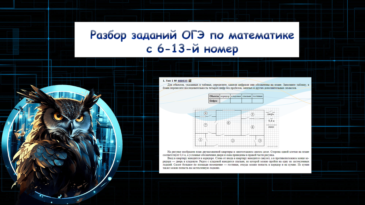 Разбор заданий по математике - Схема квартиры 6-13 задания | Подслушано у  репетитора по математике | Дзен