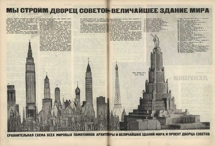 Разворот журнала «Смена» за 1930 год. Источник