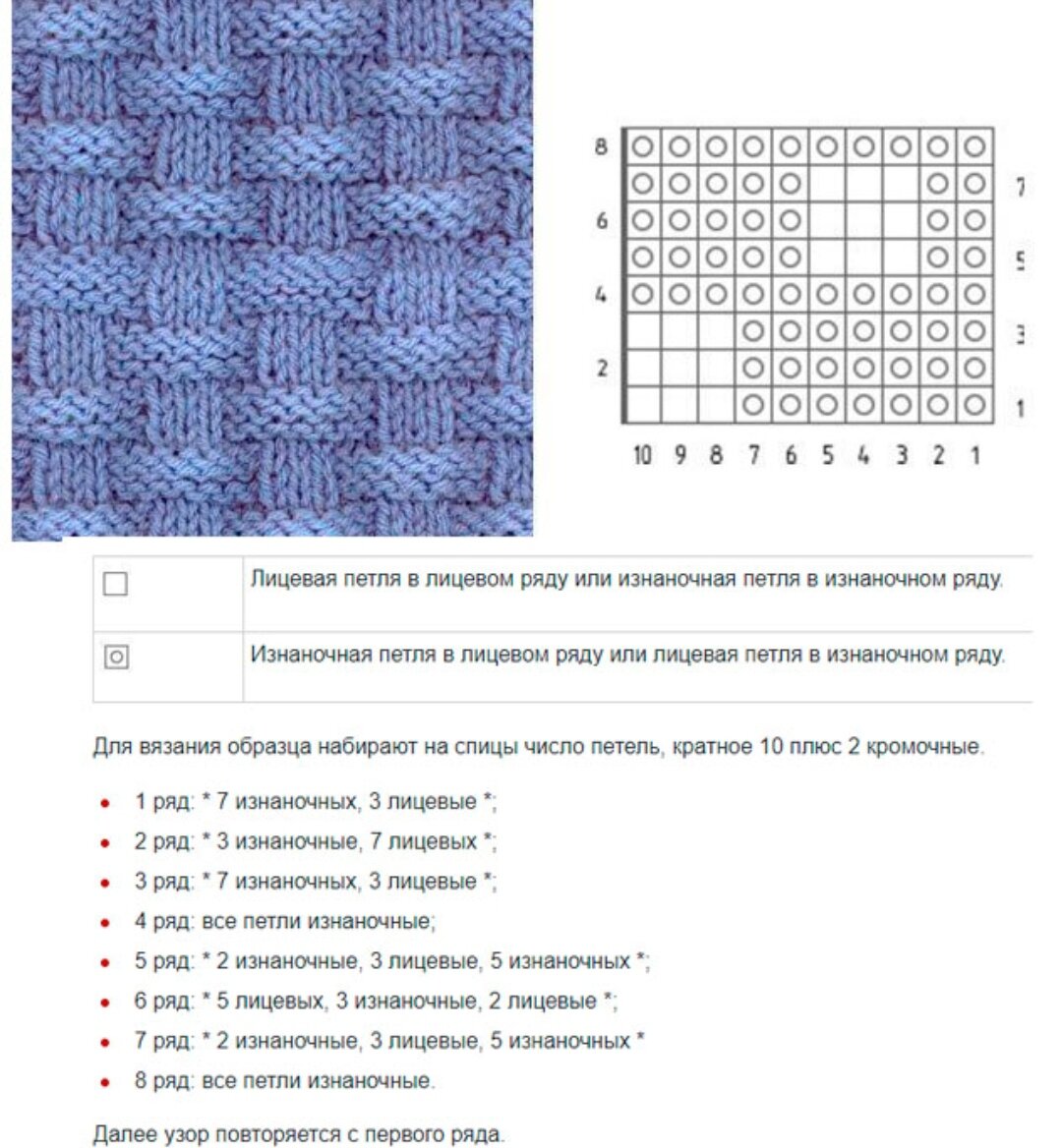Плотный узор спицами для кофты схемы и описание