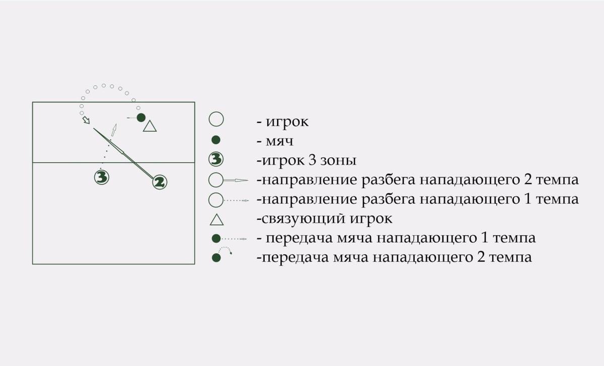 Стандартный крест
