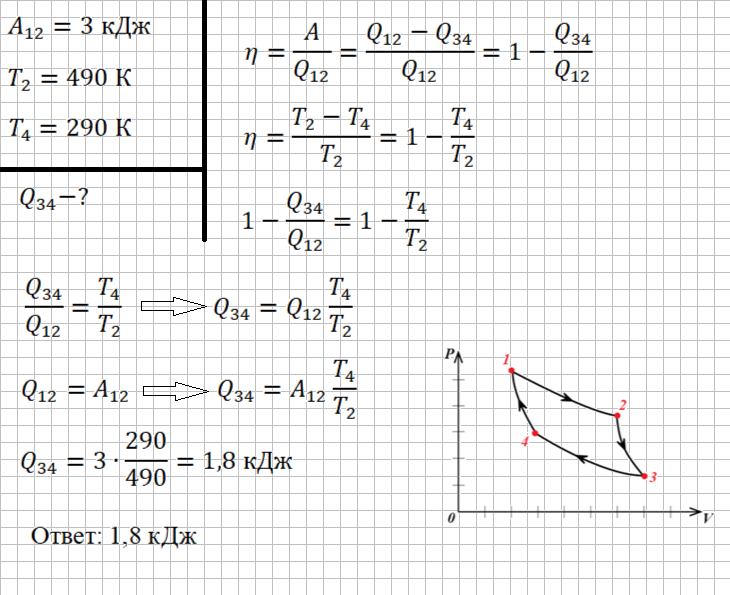 Решение и ответ